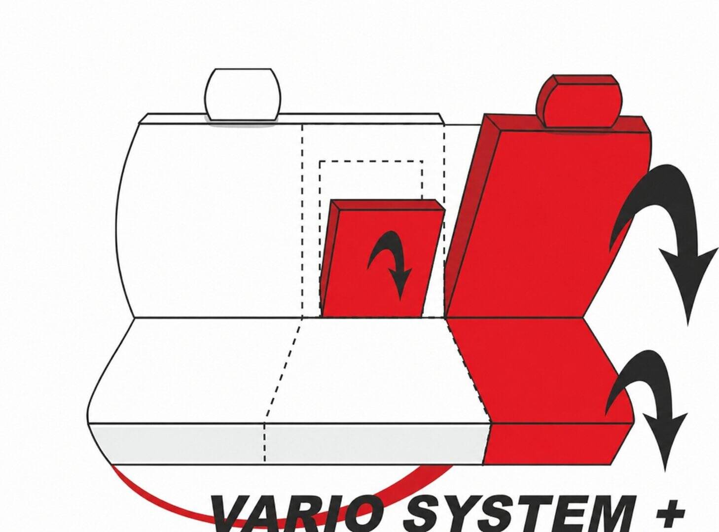 Système VARIO+ pour banquette arrière RS
