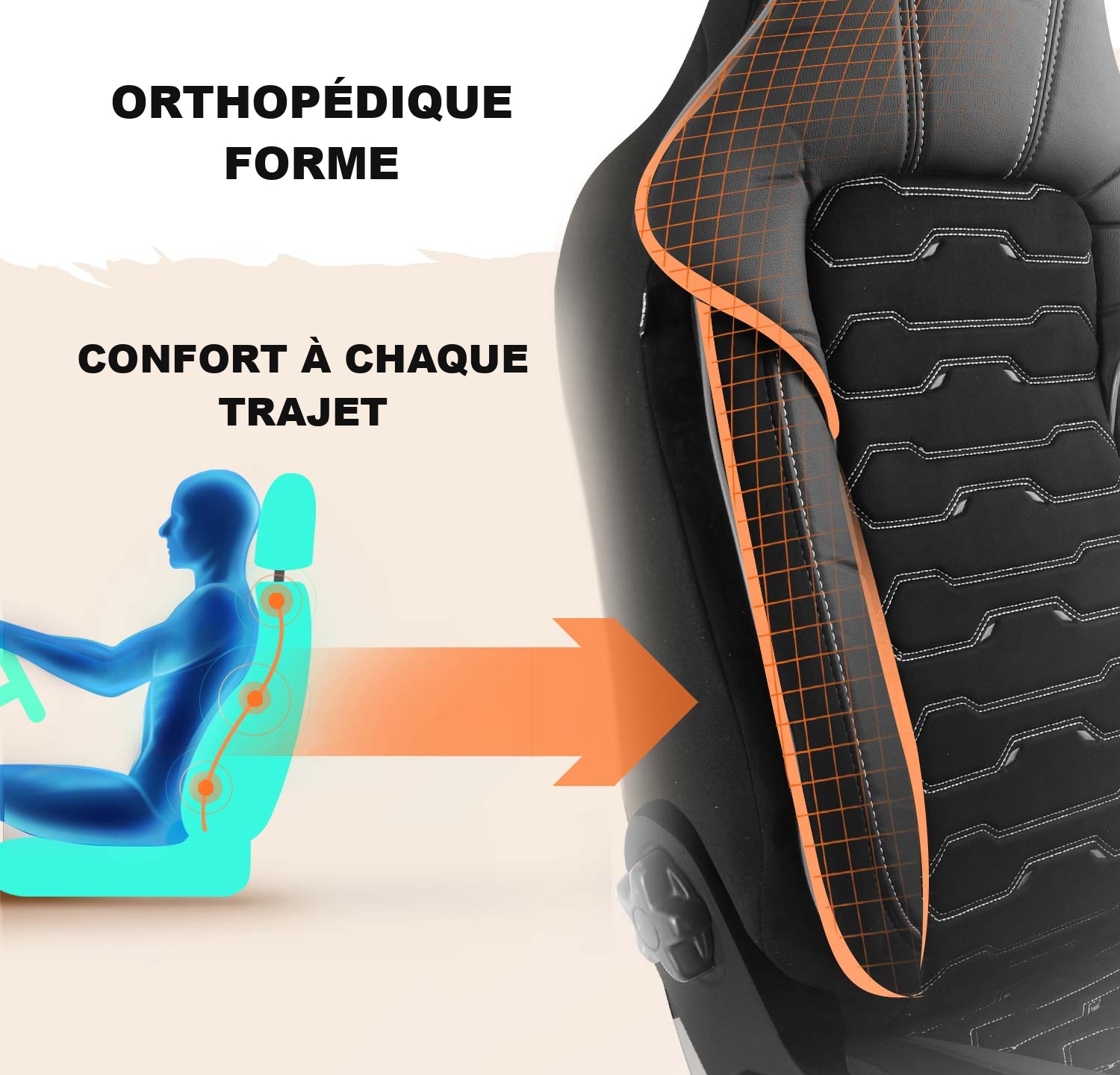 Forme des housses de siège Beirut pour le confort de conduite