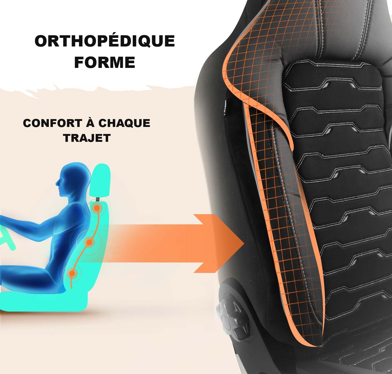 Forme des housses de siège Beirut pour le confort de conduite
