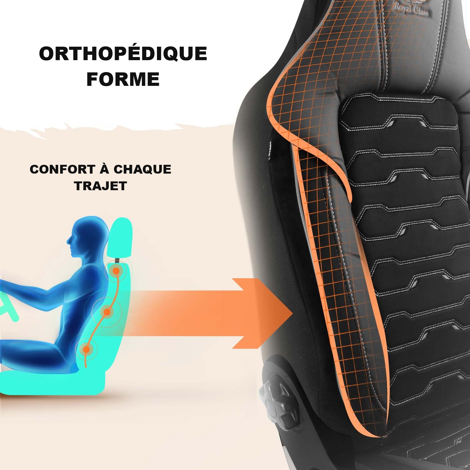 Forme des housses de siège Beirut pour le confort de conduite